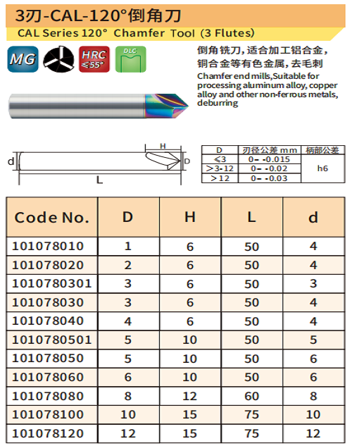倒角刀6