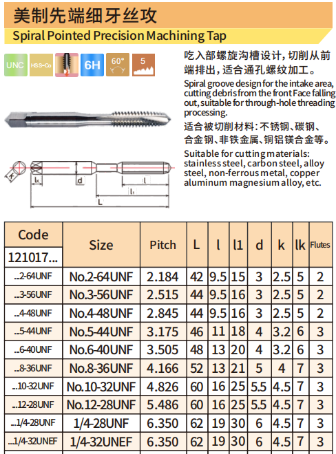 先端细牙1