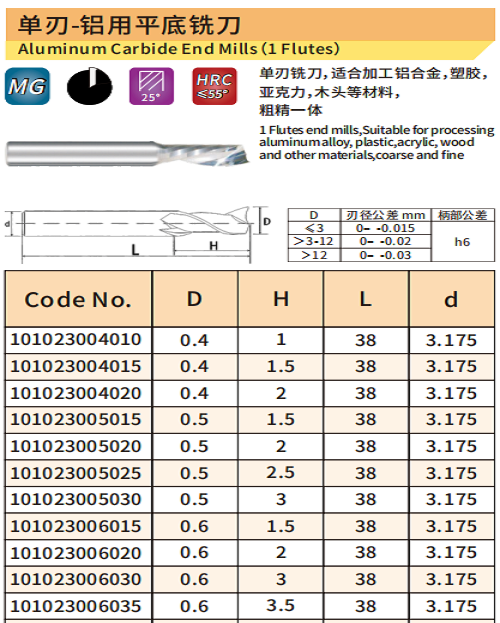 单刃平底1