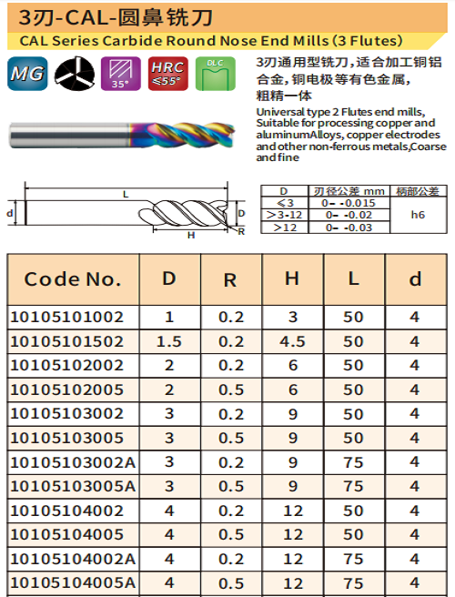 圆鼻铣刀1