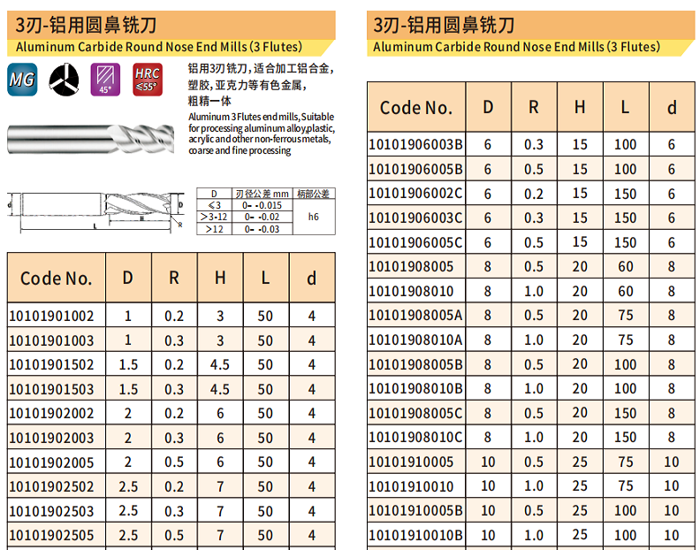 圆鼻铣刀1