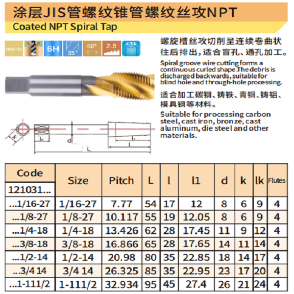 涂层JIS管螺纹NPT锥管丝攻