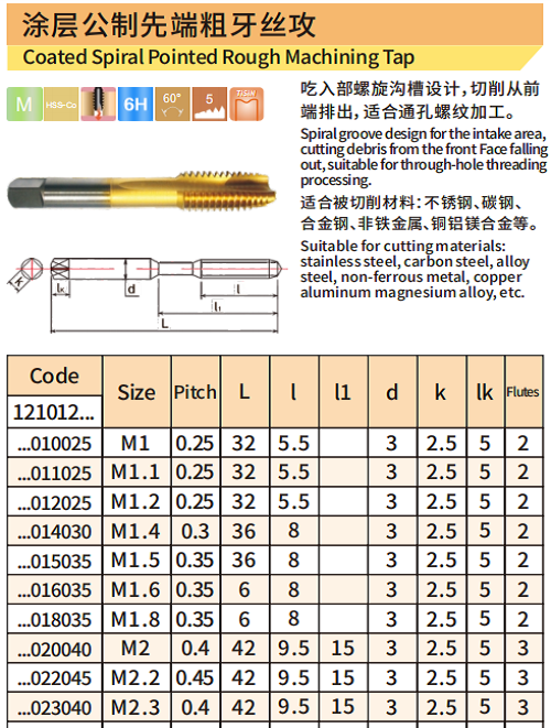 涂层先端丝攻5