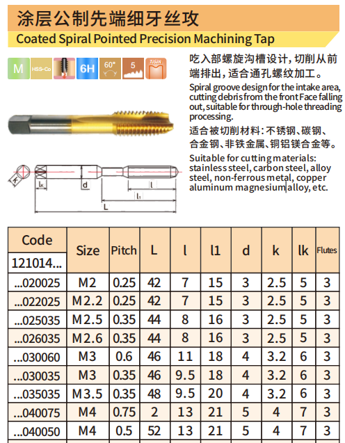 涂层先端细牙1