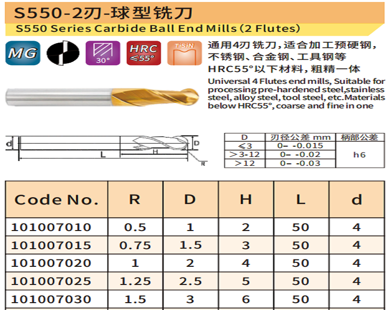 球型铣刀1