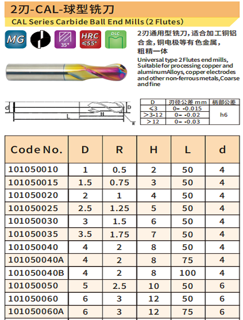 球型铣刀1