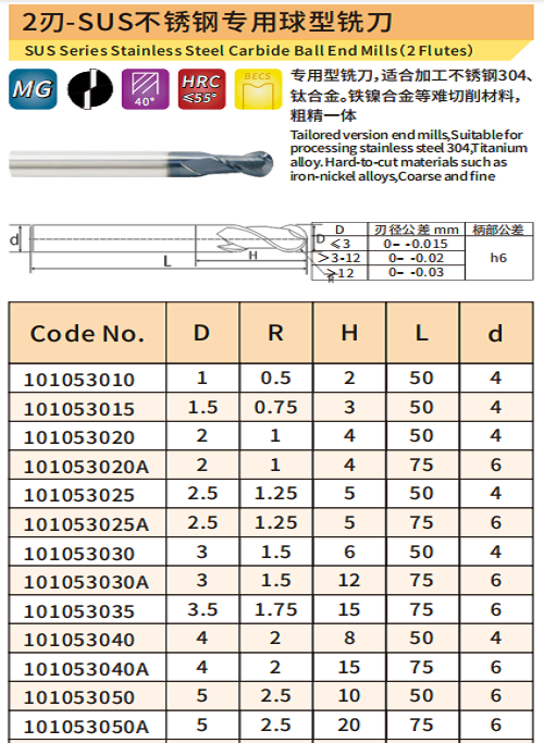 球型铣刀1