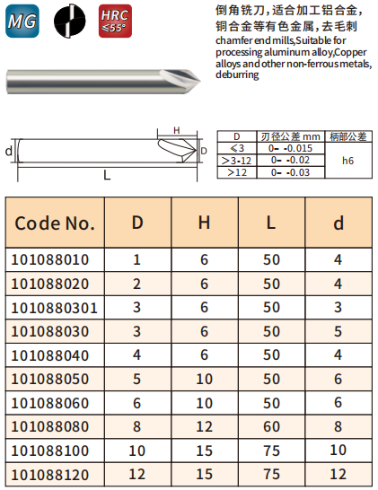 铝用1