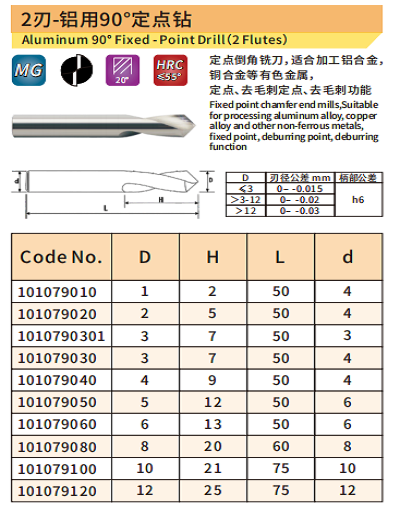 铝用定点钻