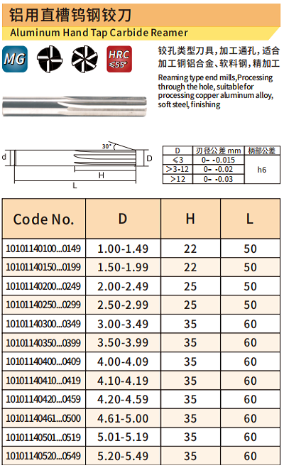 铝用直槽1