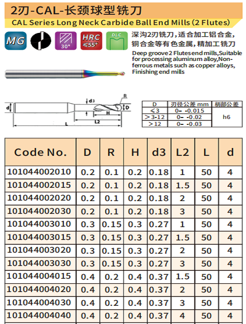 长颈球型铣刀1