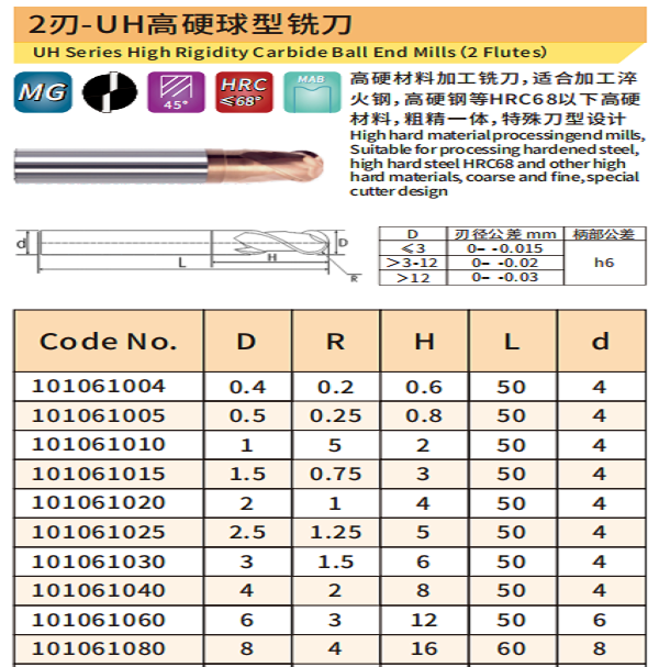 高硬球型铣刀1