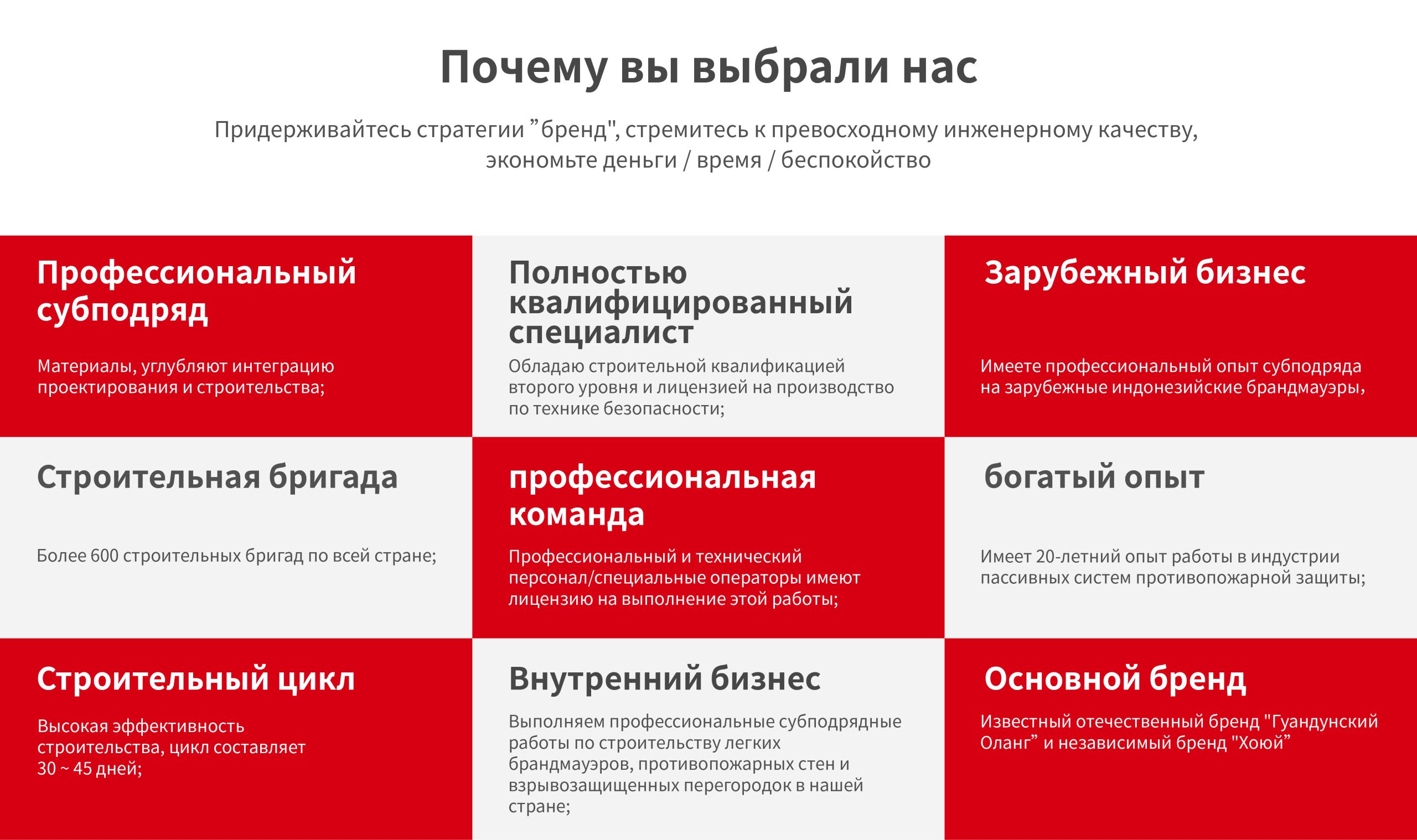 Облегченная противопожарная стена,противопожарная стена стереотеки Сычуаньская компания строительных материалов Biaoding. Все права защищены -