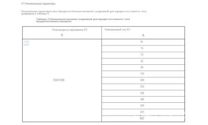 Первая в мире высокоскоростная высоковольтная нагрузка на 2400 В! Она предоставляет ведущим мировым производителям источников питания возможность эффективного тестирования.