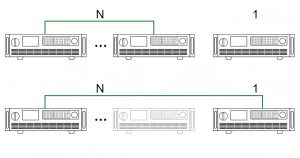 Разблокируйте применение высокой мощности в 400 кВт! NGI помогает в наземных испытаниях космических аппаратов высокой мощности