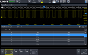 MSO2000X series mixed-signal oscilloscope