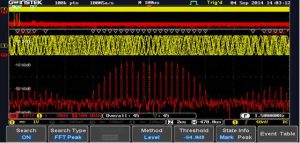 Цифровые запоминающие осциллографы серии GDS-2000E