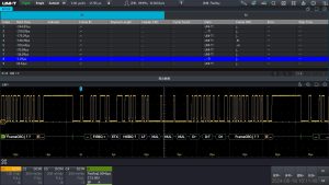 Осциллографы высокого разрешения серии MSO8000HD