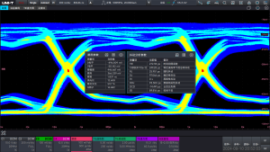 Осциллографы высокого разрешения серии MSO8000HD