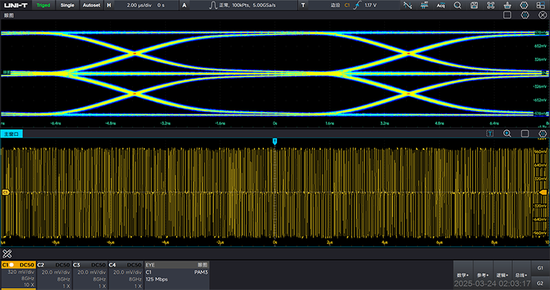 Осциллографы высокого разрешения серии MSO8000HD