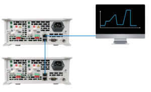 N39200 Двухканальный источник питания постоянного тока (200–600 Вт)