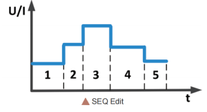 N3410 Трехканальный источник питания постоянного тока (210–378 Вт)