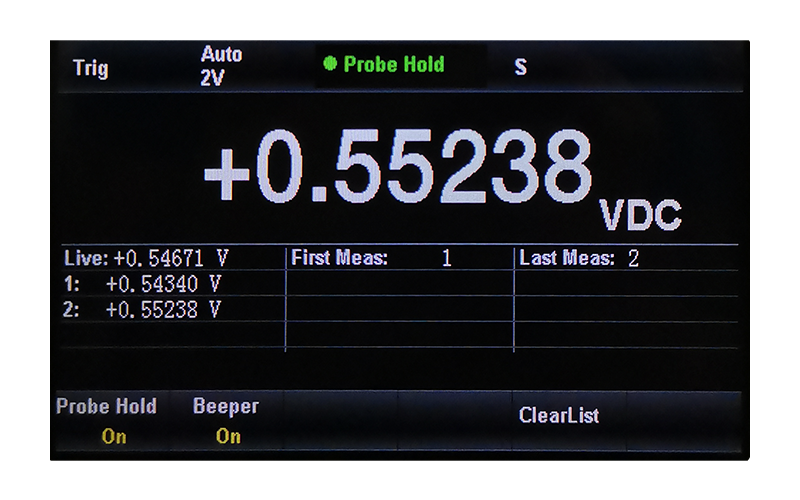 Цифровые мультиметры серии UT8805E