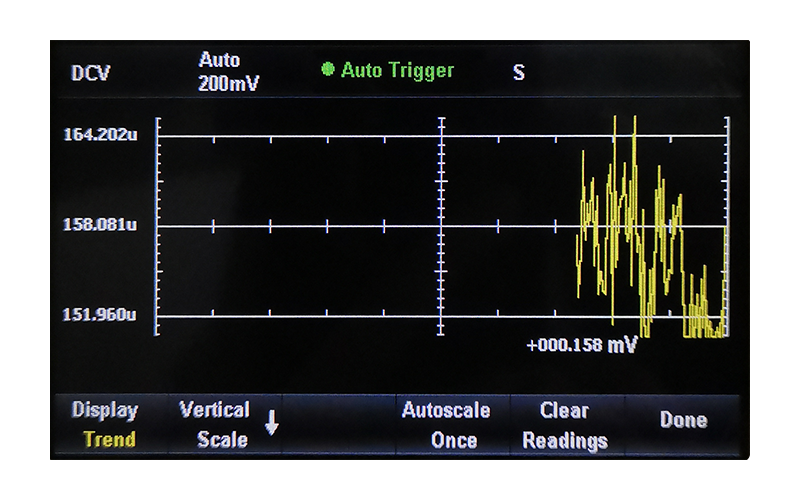Цифровые мультиметры серии UT8805E