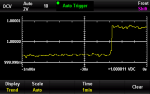 Цифровой мультиметр серии UT8806E