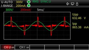 Цифровой измеритель мощности серии UTE300
