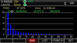 Цифровой измеритель мощности серии UTE300