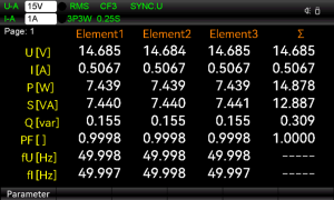 Цифровой измеритель мощности серии UTE323