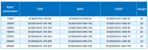 medium power programmable DC electronic load-SC82000 series