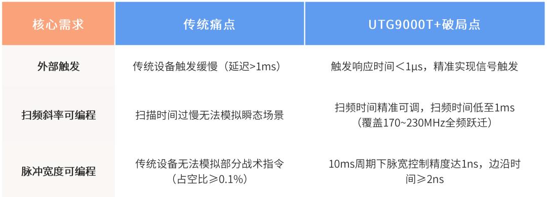 news10.101