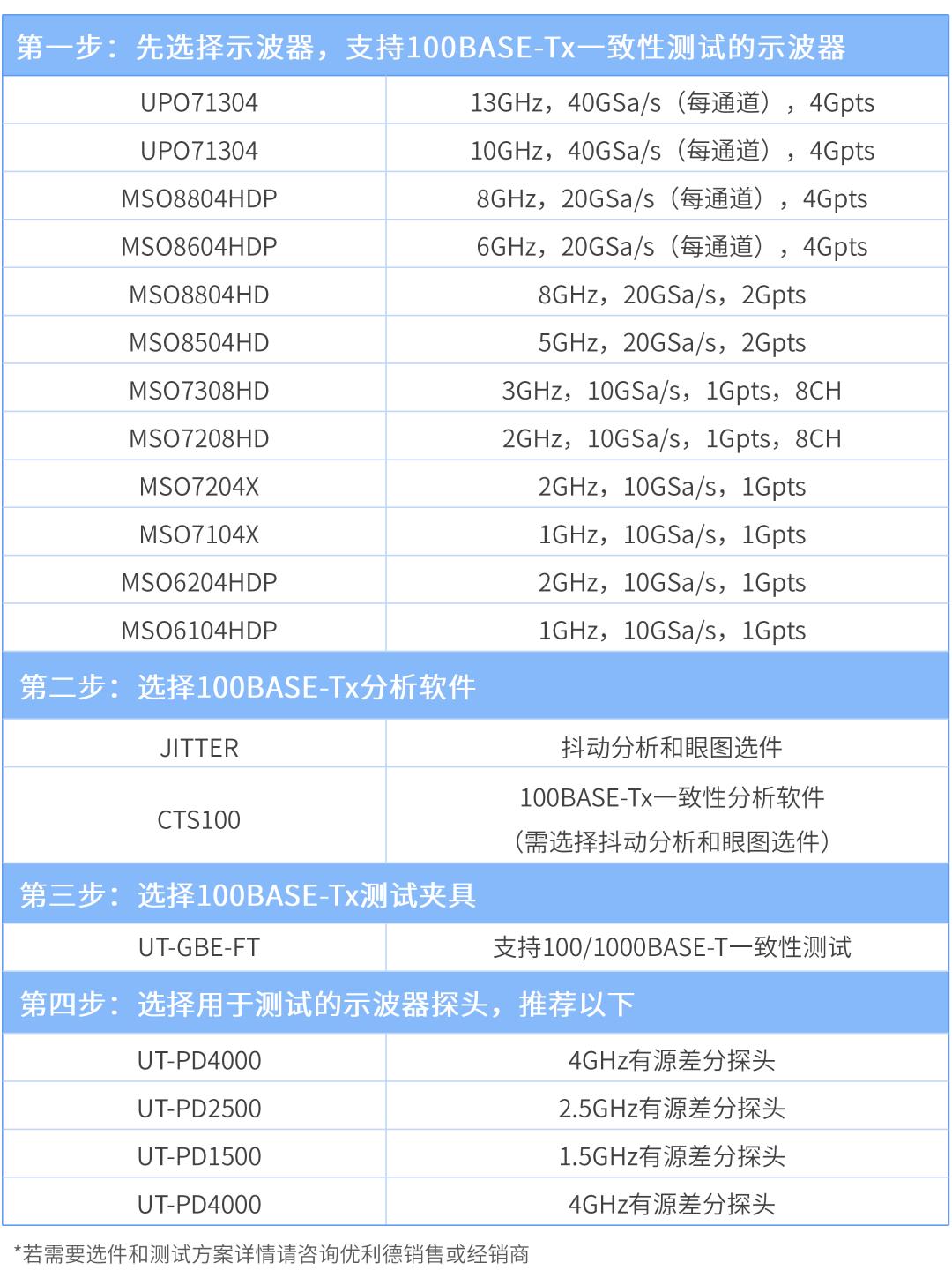 news10.62