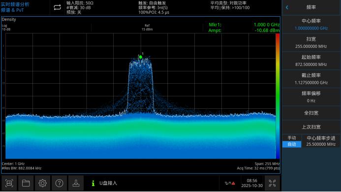 news10.69
