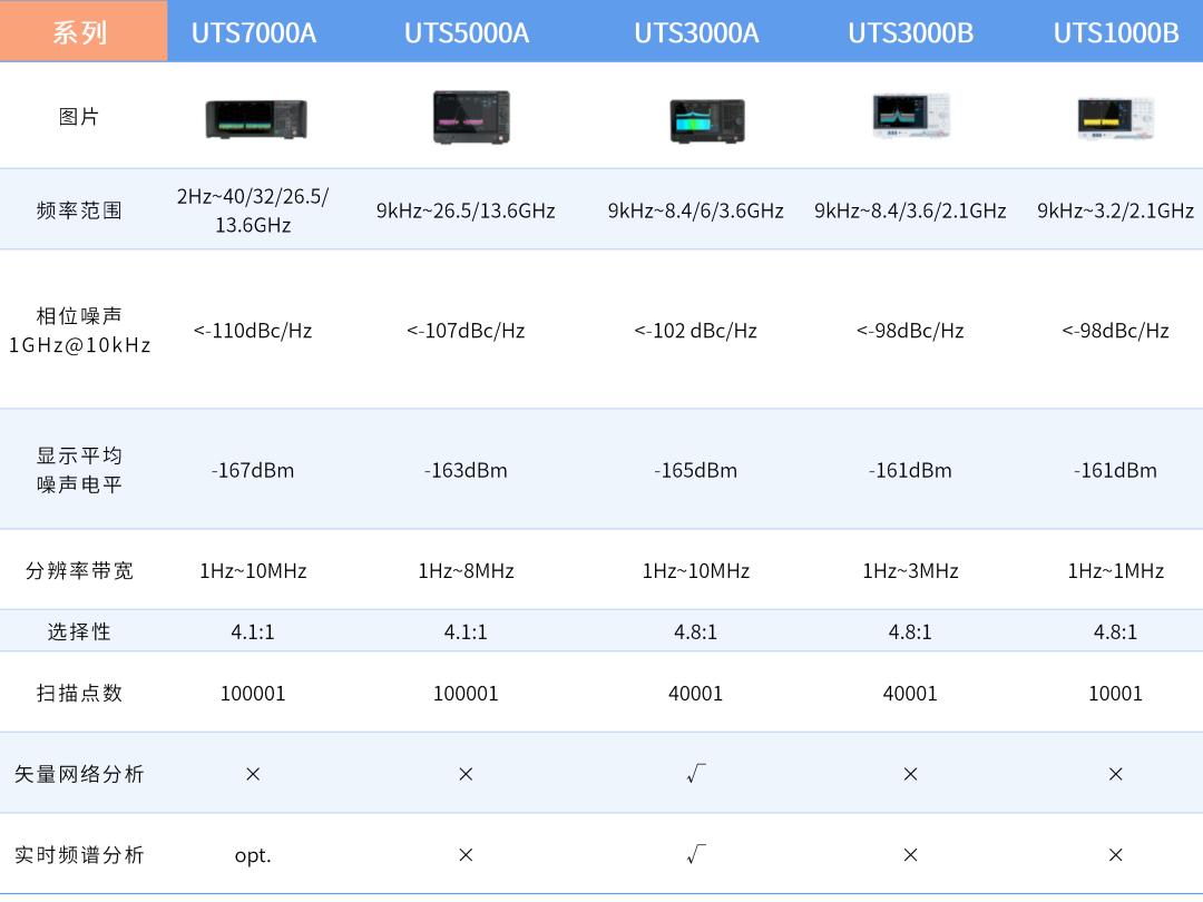 news10.78