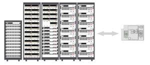Высокоинтегрированные модульные решения революционизируют эффективность тестирования автопроводки