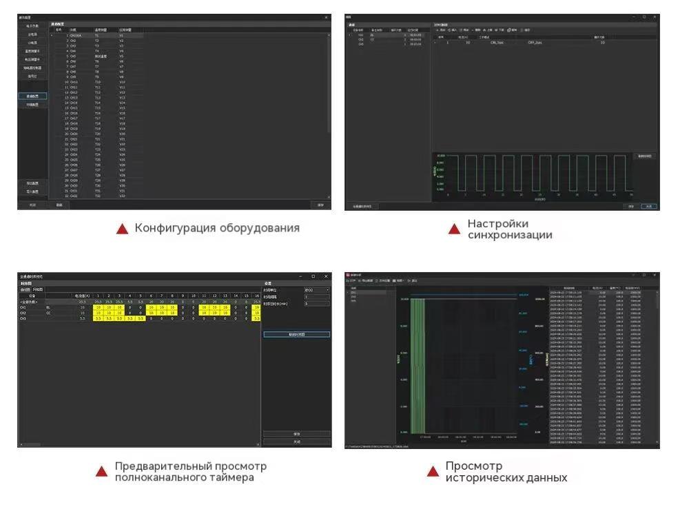 Высокоинтегрированные модульные решения революционизируют эффективность тестирования автопроводки распределительного блока