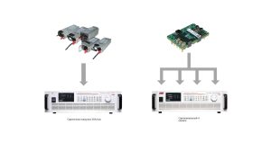 Высокоэнергетический модуль NGI для эффективного тестирования источников питания серверов с ИИ