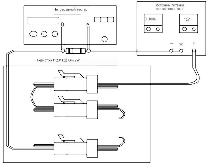 Ключевое разъяснение новых национальных стандартов для высоковольтных соединительных систем электромобилей