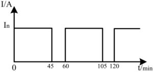 Ключевое разъяснение новых национальных стандартов для высоковольтных соединительных систем электромобилей
