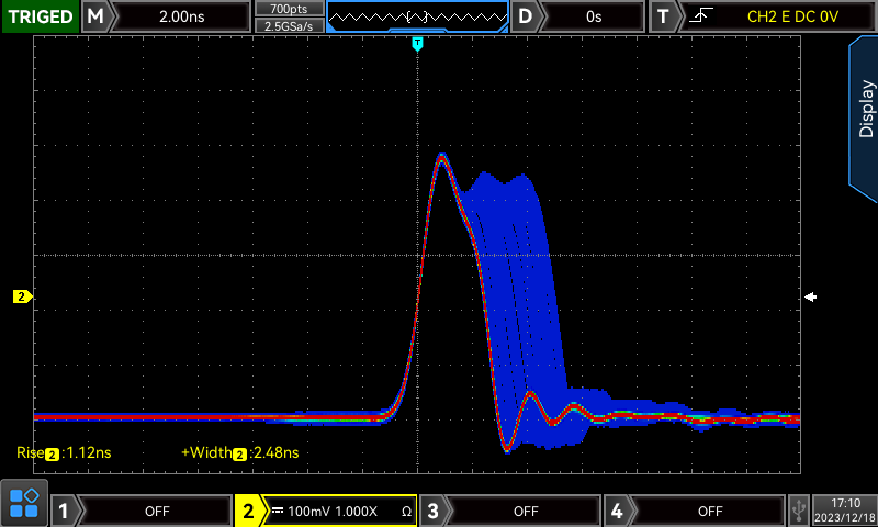 Многофункциональный генератор смешанных сигналов серии UTG4000X