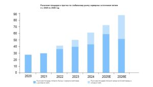 Мощный инструмент для тестирования источников питания AI-серверов! Смотрите, как NGI обеспечивает поддержку производительности DeepSeek