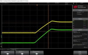 Применение сверхскоростной электронной нагрузки при тестировании времени отклика датчиков тока