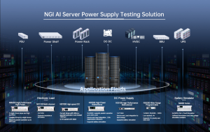 Решение для тестирования блока питания сервера NGI AI