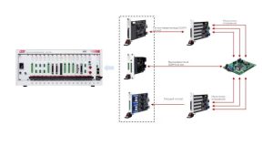 Решение сложностей низковысотных испытаний! Полноценное решение NGI для всех уровней поддерживает ведущих мировых клиентов в области дронов и eVTOL