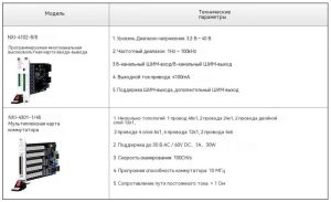 Решение сложностей низковысотных испытаний! Полноценное решение NGI для всех уровней поддерживает ведущих мировых клиентов в области дронов и eVTOL