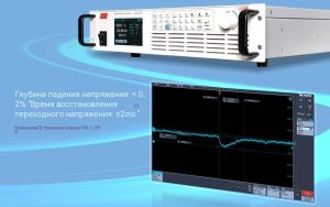Серия высоковольтных источников питания N32100 — максимальная безопасность и производительность!