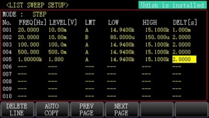 Цифровой мост LCR серии UTR2830